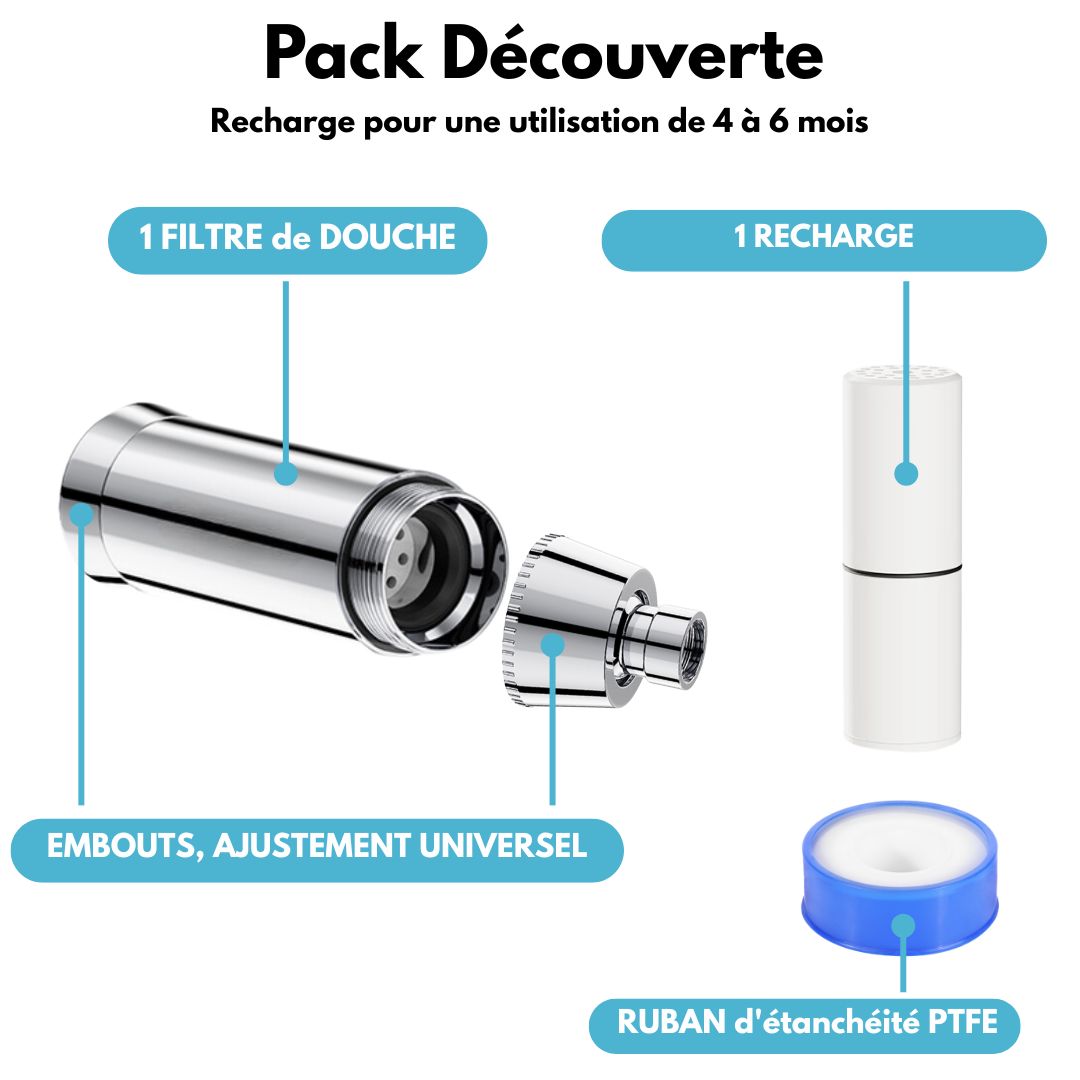 Filtre de Douche