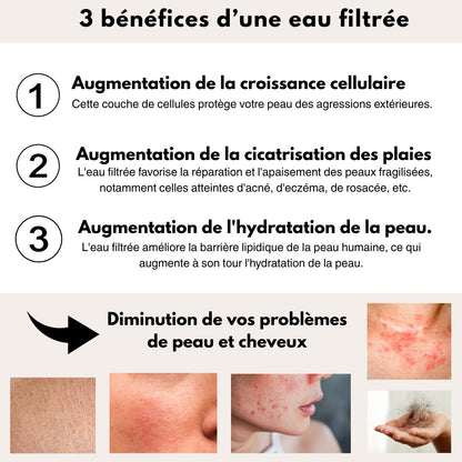 Filtre de Douche